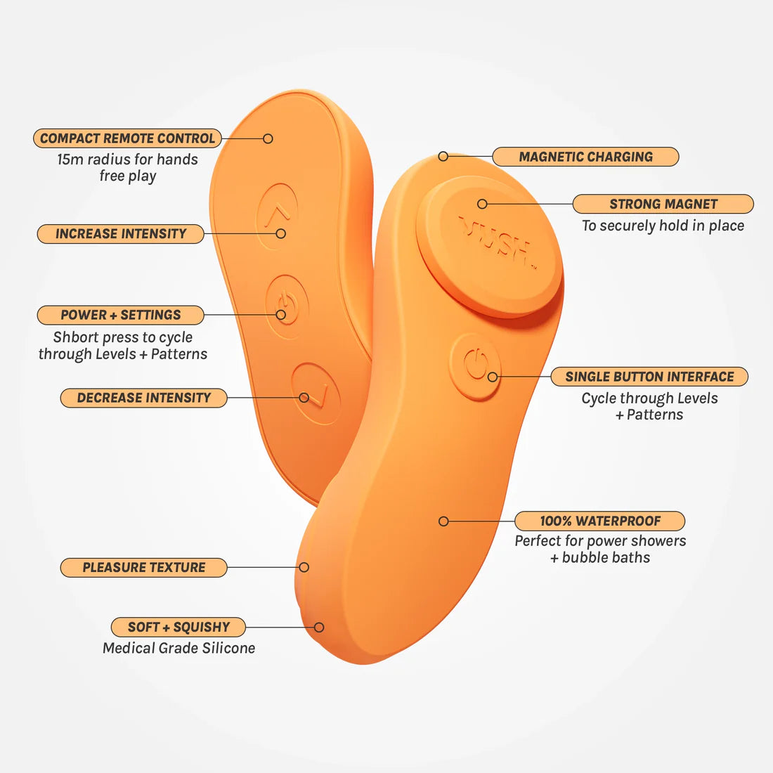 Luna Wearable Vibrator
